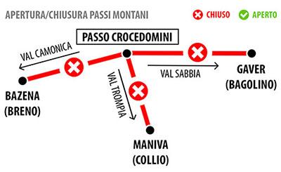 Passo Crocedomini