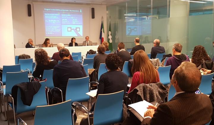 Programma Urban Innovative Actions (UIA) Programma Urban Innovative Actions (UIA)